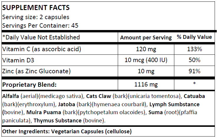 Thumbnail: Immune Formula