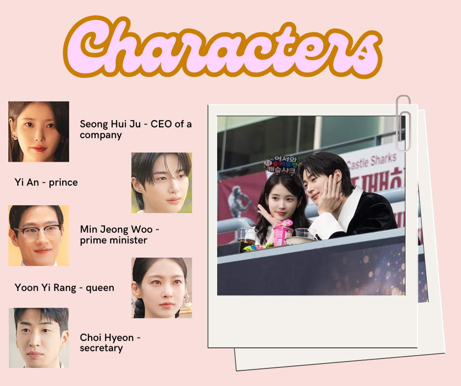 Character pictures are from Asianwiki.