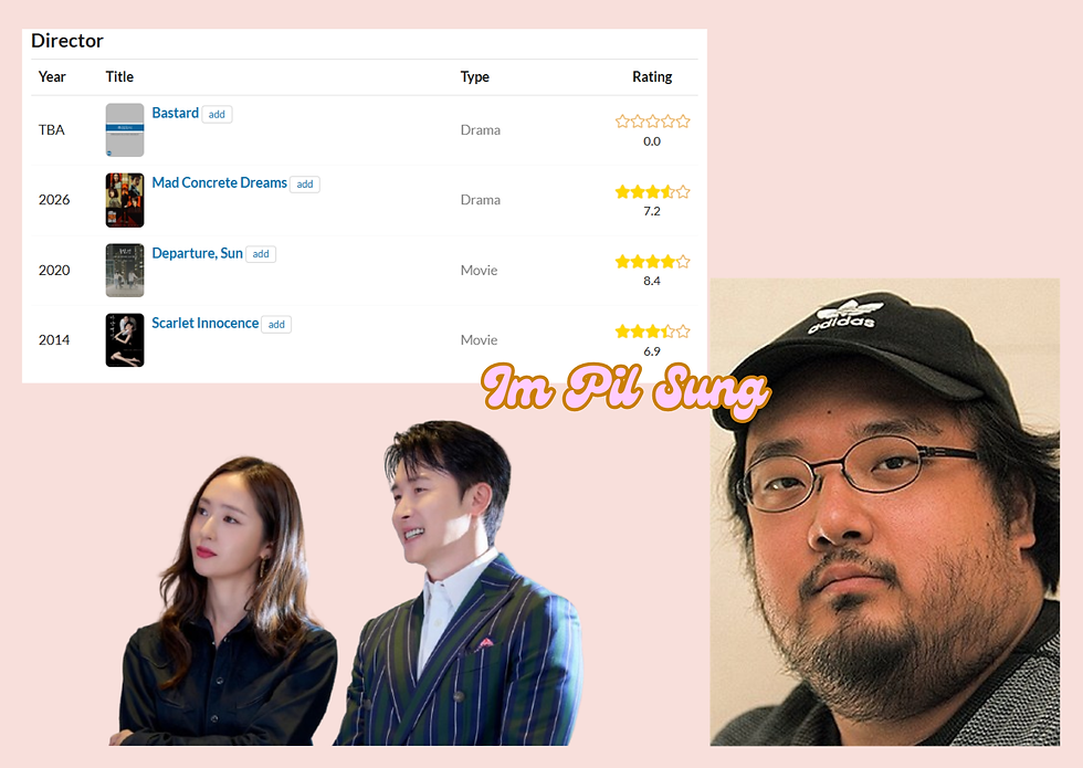 Im Pil Sung director of the drama.
