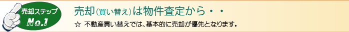 沖縄の不動産売却ならファンリゾートへ