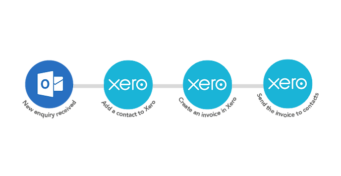 Xero.png