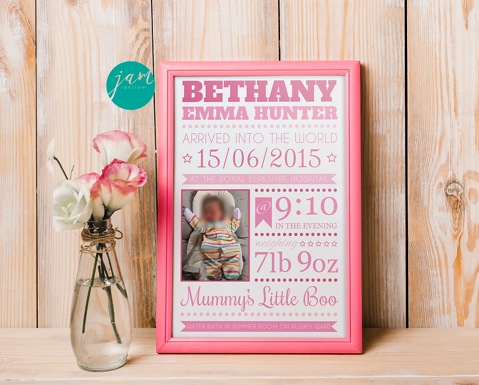 Thumbnail: BABY GIRL BIRTH DETAILS (WITH PHOTO)