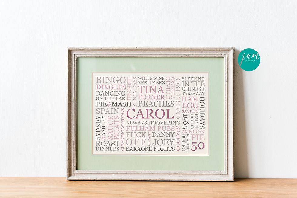 Thumbnail: 50th BIRTHDAY PRINTS