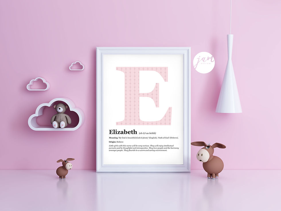 Thumbnail: NAME MEANING / ORIGIN PRINT FOR GIRLS