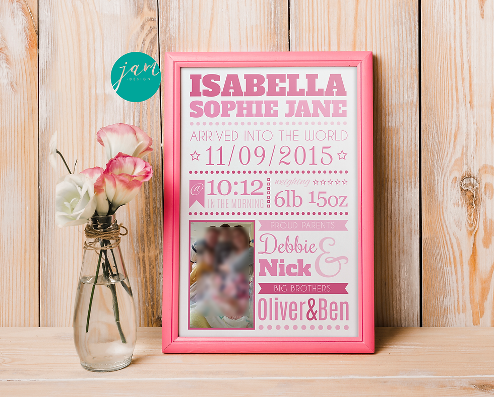 Thumbnail: BABY GIRL BIRTH DETAILS (WITH PHOTO)