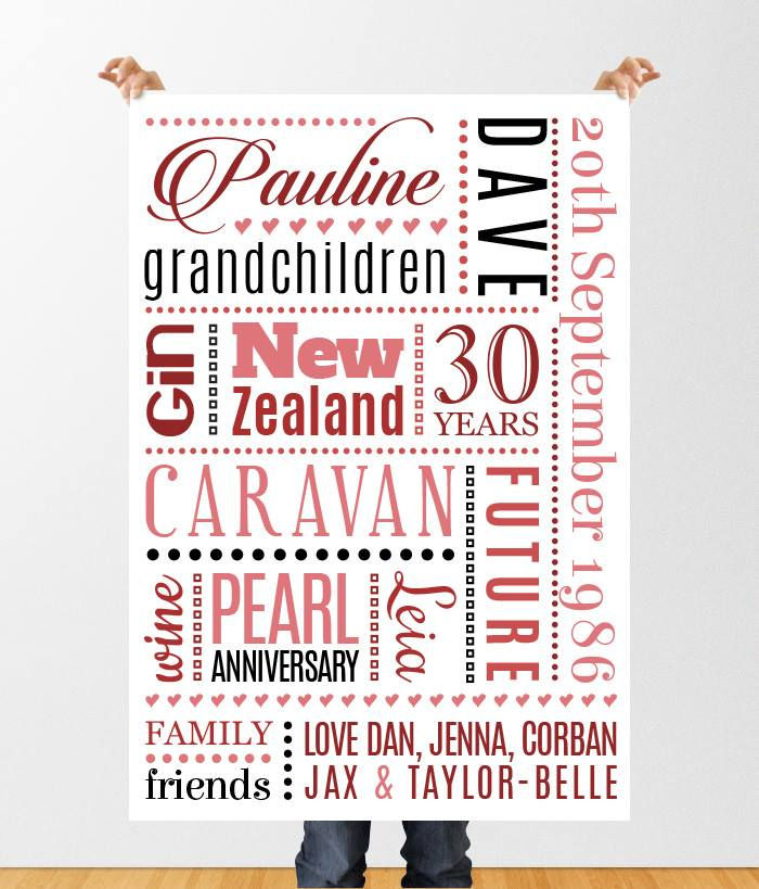 Thumbnail: WEDDING/ANNIVERSARY PRINTS