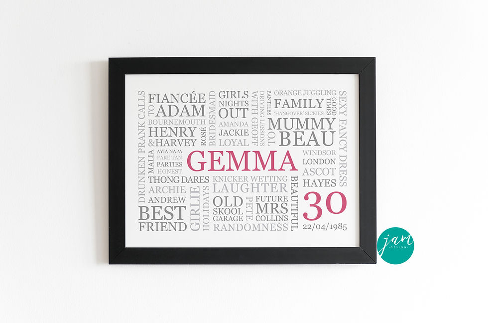 Thumbnail: 30th BIRTHDAY PRINTS