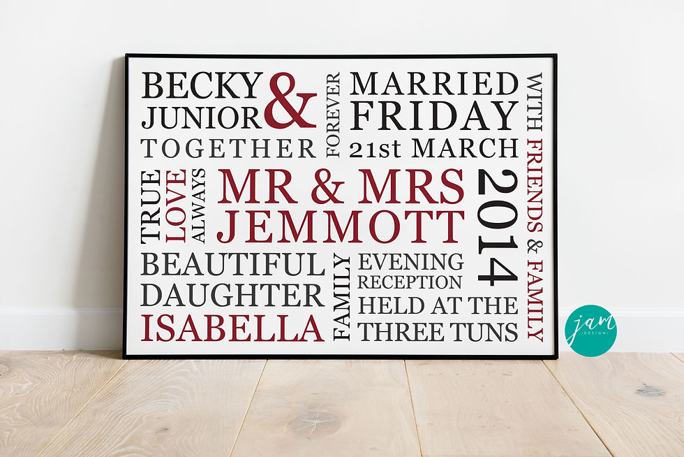 Thumbnail: MR AND MRS