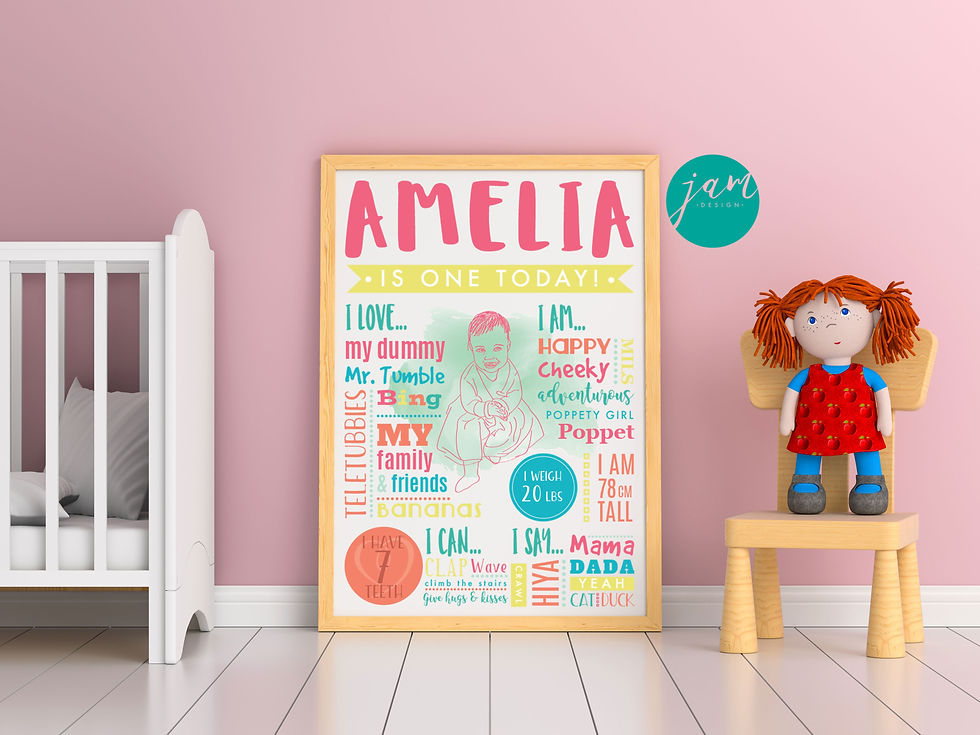 Thumbnail: 1st BIRTHDAY PRINTS