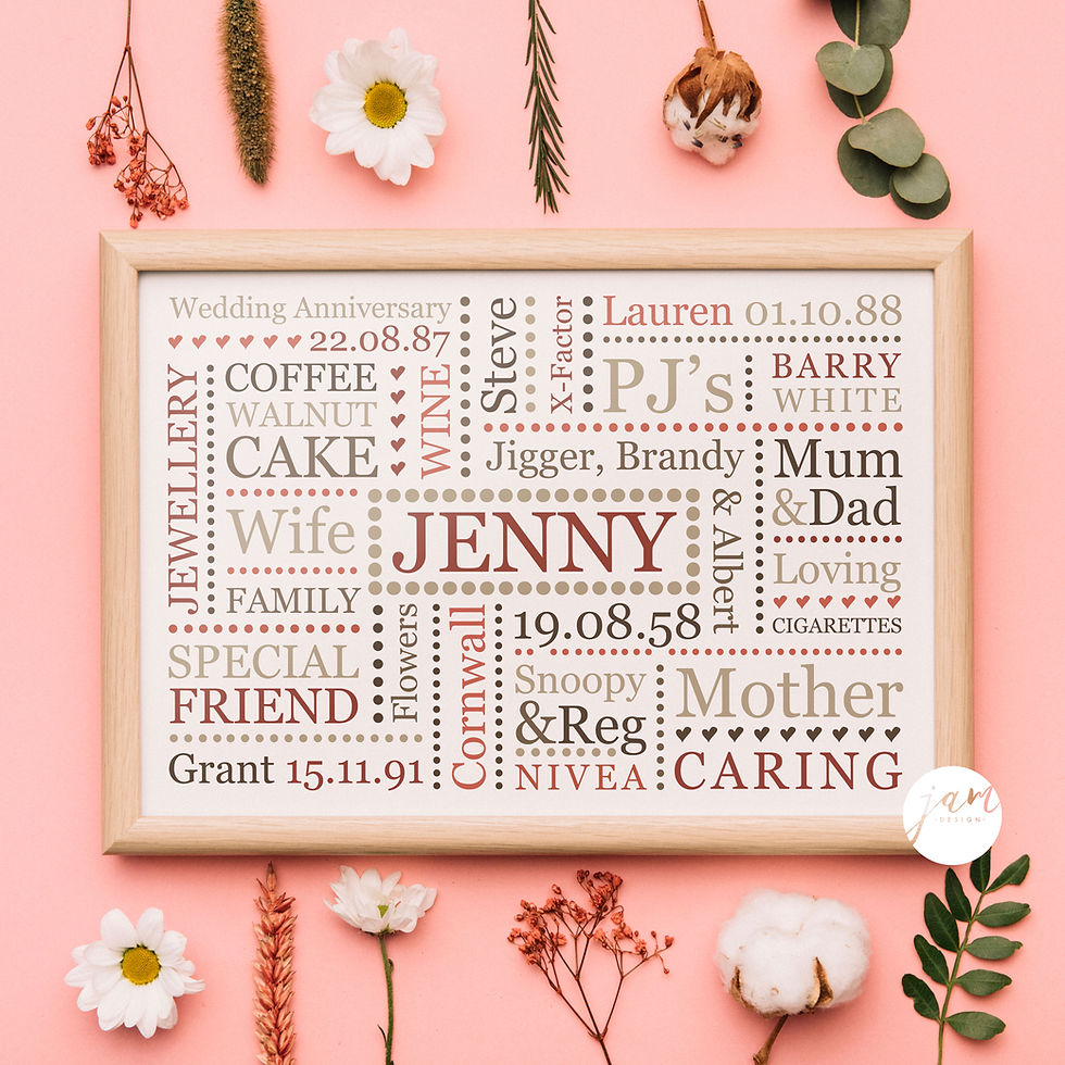 Thumbnail: FOR HER (MIXED FONTS)