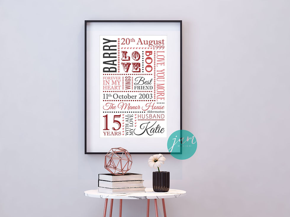 Thumbnail: MILESTONE WEDDING ANNIVERSARY