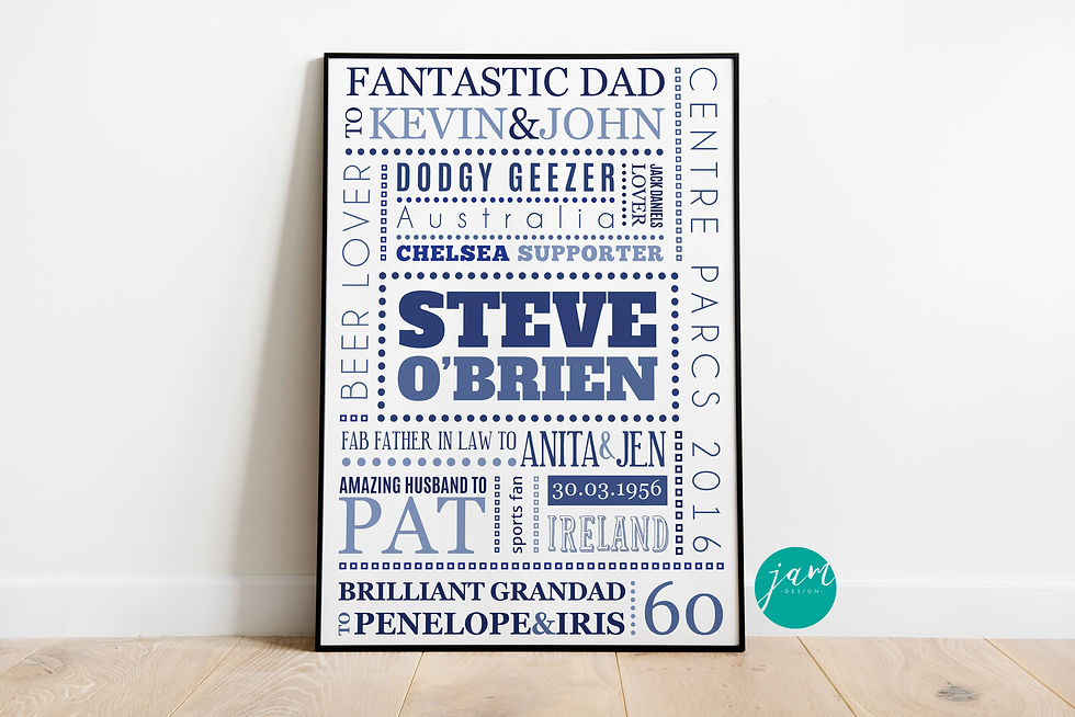 Thumbnail: 60th BIRTHDAY PRINTS