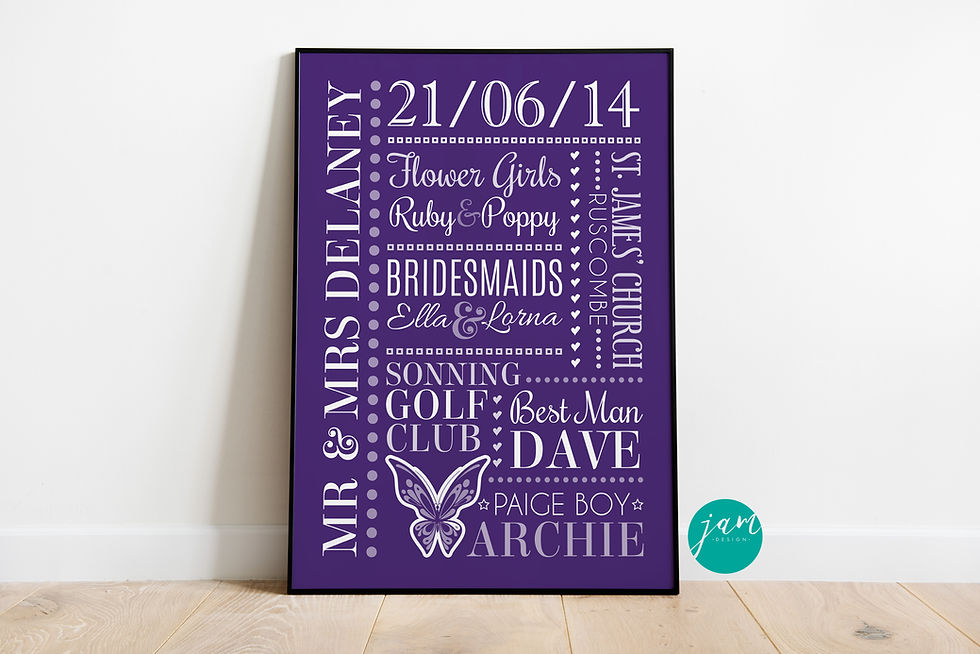 Thumbnail: WEDDING DAY DETAILS