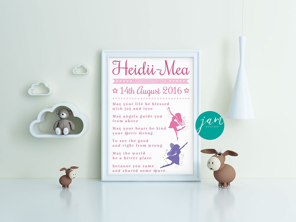 Thumbnail: NAMING DAY / CHRISTENING PRINTS