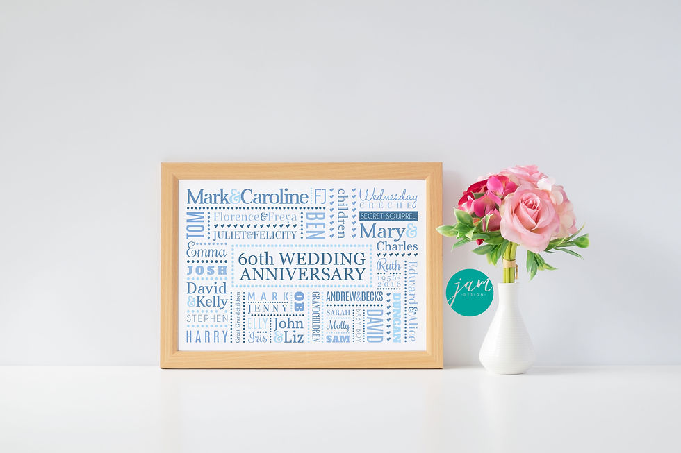 Thumbnail: MILESTONE WEDDING ANNIVERSARY