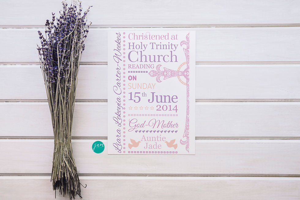 Thumbnail: NAMING DAY / CHRISTENING PRINTS