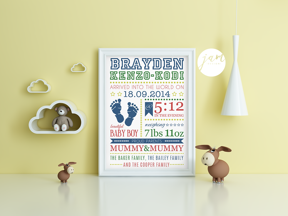 Thumbnail: PERSONALISED NEW BABY BOY PRINT (WITHOUT PHOTO)