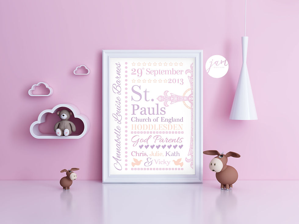 Thumbnail: NAMING DAY / CHRISTENING PRINTS