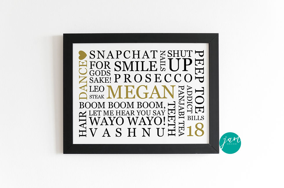 Thumbnail: 18th BIRTHDAY PRINTS