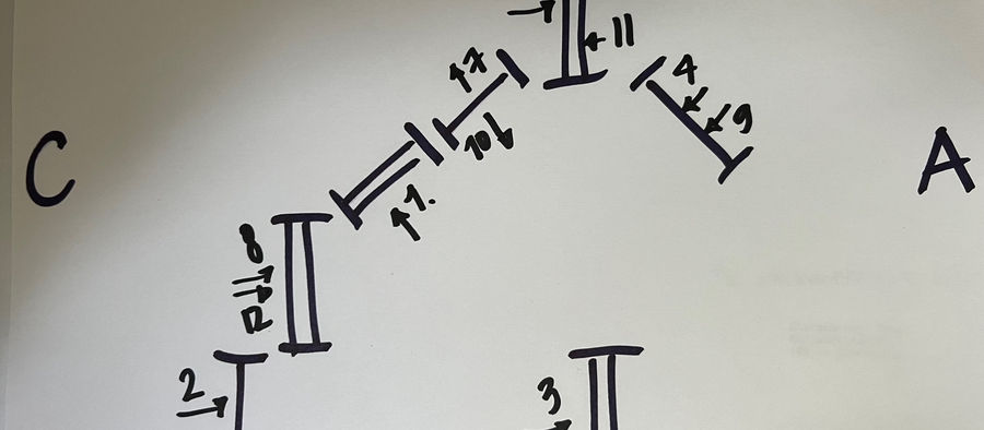 Banskiss KM Hoppning