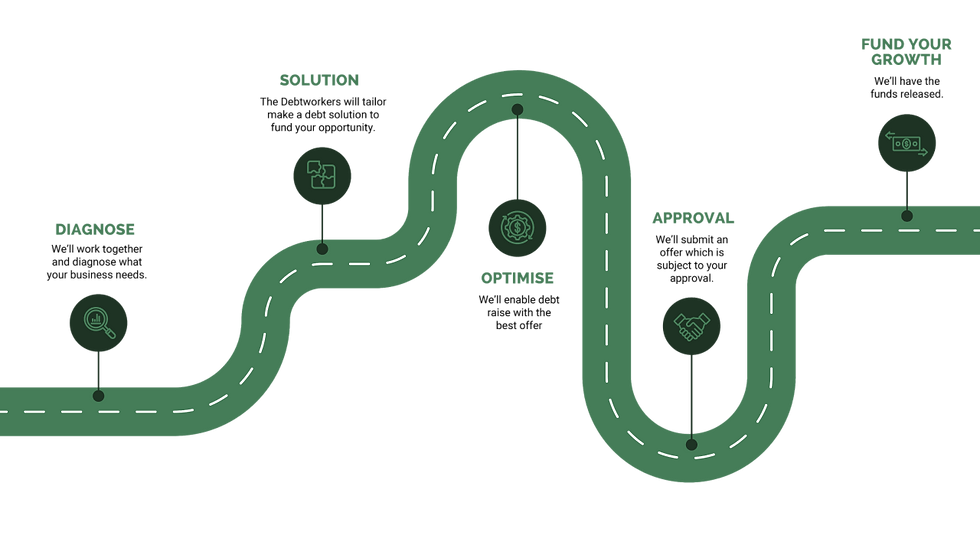 debtworks map on white-01 1