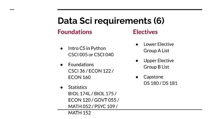DS and CS CMC 2021-08-09 (2).jpg