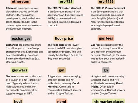 Resources for learning some basics
