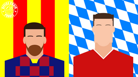 Bayern Munich's approach to 2020 can show Barcelona way forward