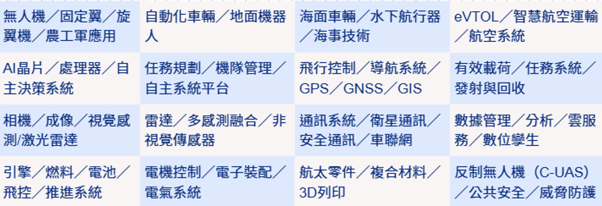 螢幕擷取畫面 2026-05-28 172730.png