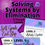 Thumbnail: Solving Systems by Elimination Method Google Form Quiz