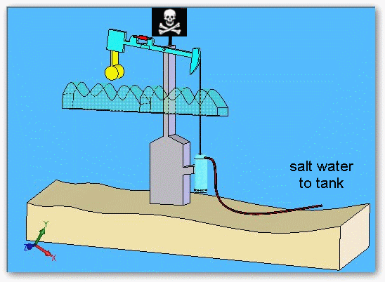 oil500p.gif