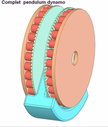 pendulum dynamo.jpg