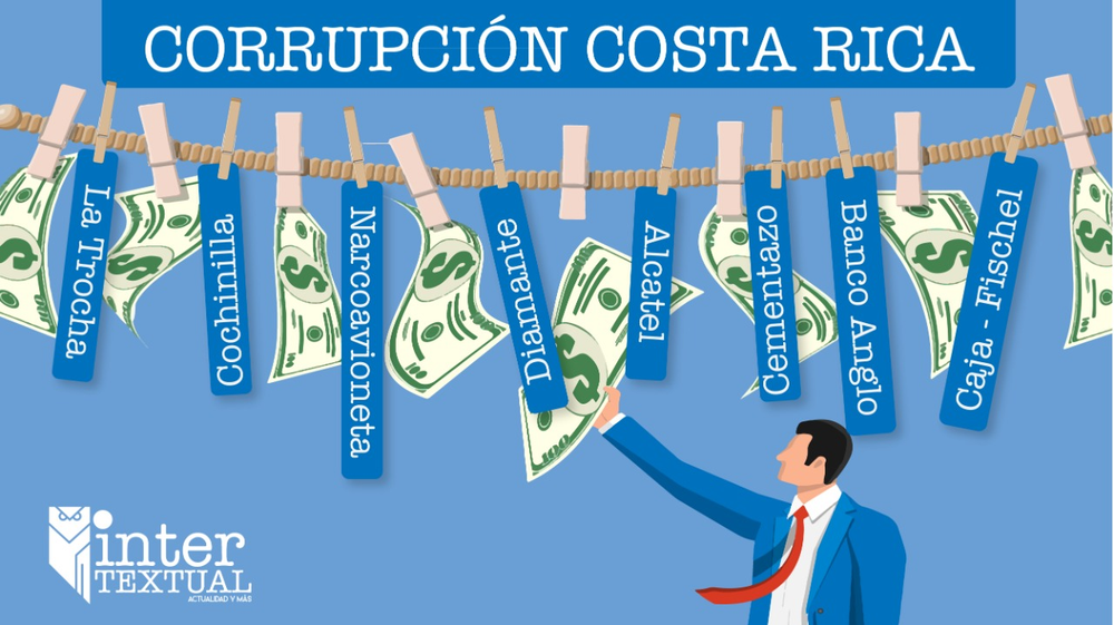 Desde insectos hasta los Simpson: así dan los nombres de casos de corrupción en Costa Rica - Intertextual