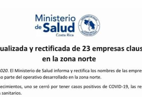 22 Empresas de la zona norte fuera clausuradas por incumplimientos sanitarios