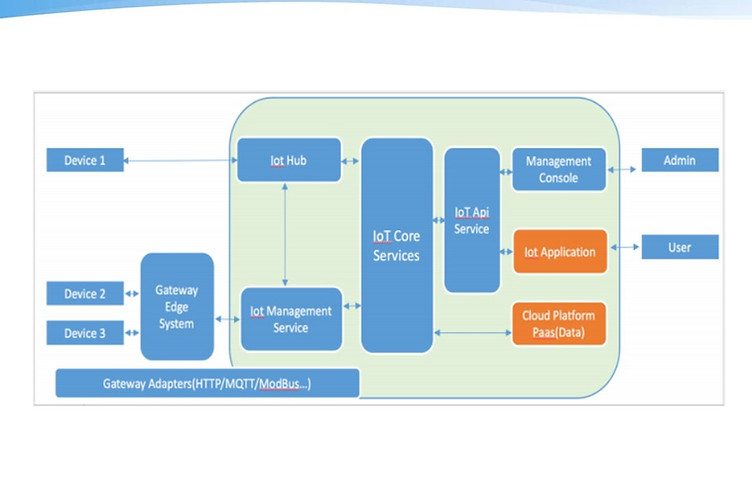 Slide15.JPG