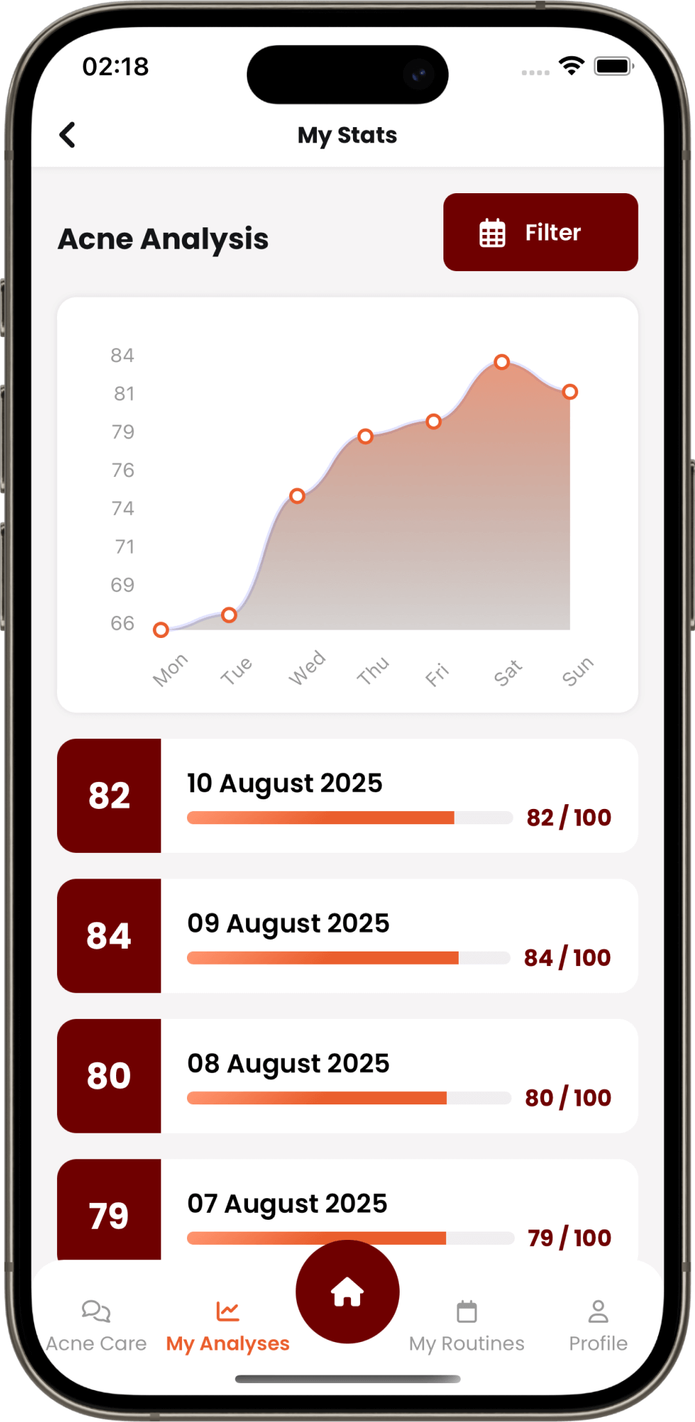 iPhone 15 Pro - 5.png