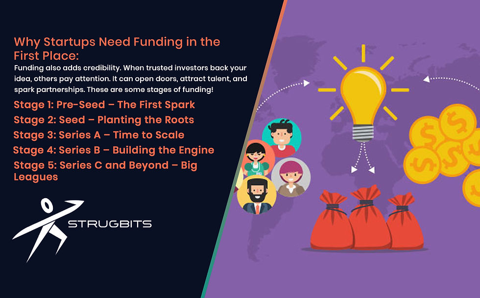 Startup Funding Stages