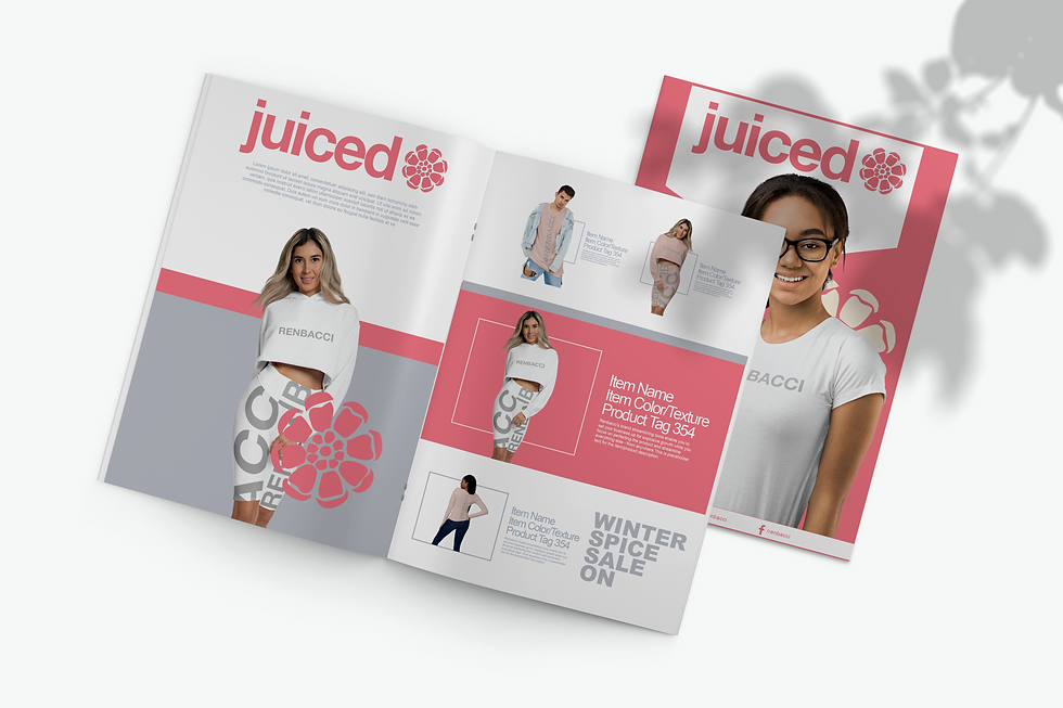 Juiced Brand Stationary Kit