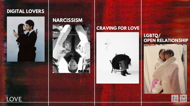 Concept Board