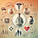 Family Physicians/Doctors in Ontario