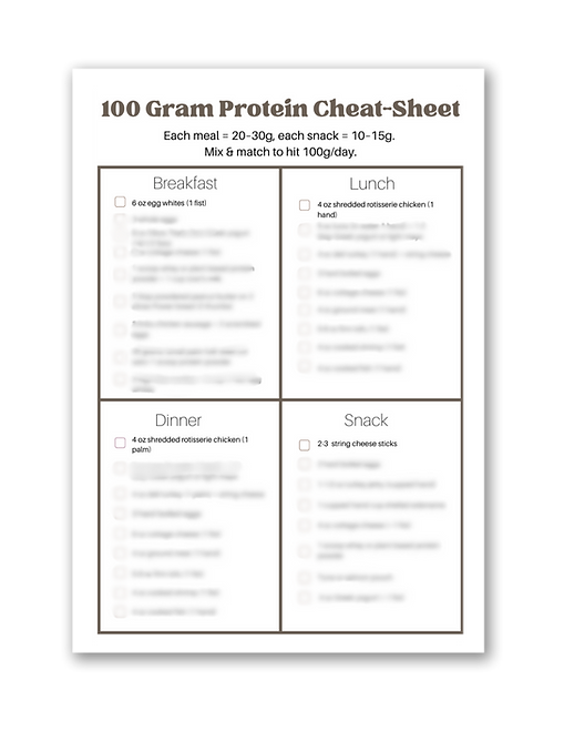 100 gram protein cheat sheet blurred 2.png