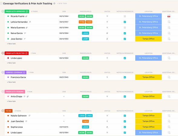 A screenshot of a task management tool showing a list of prior authorization requests.