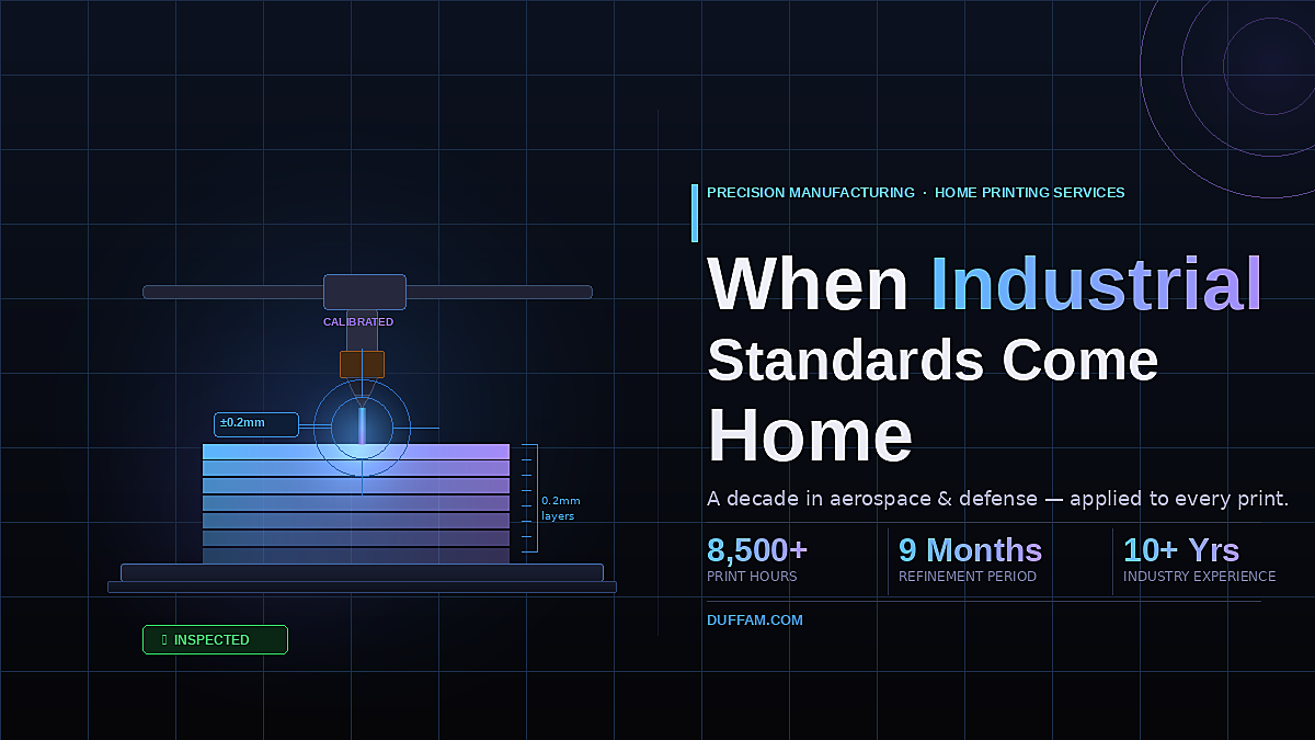 Blog - Industrial Mentality