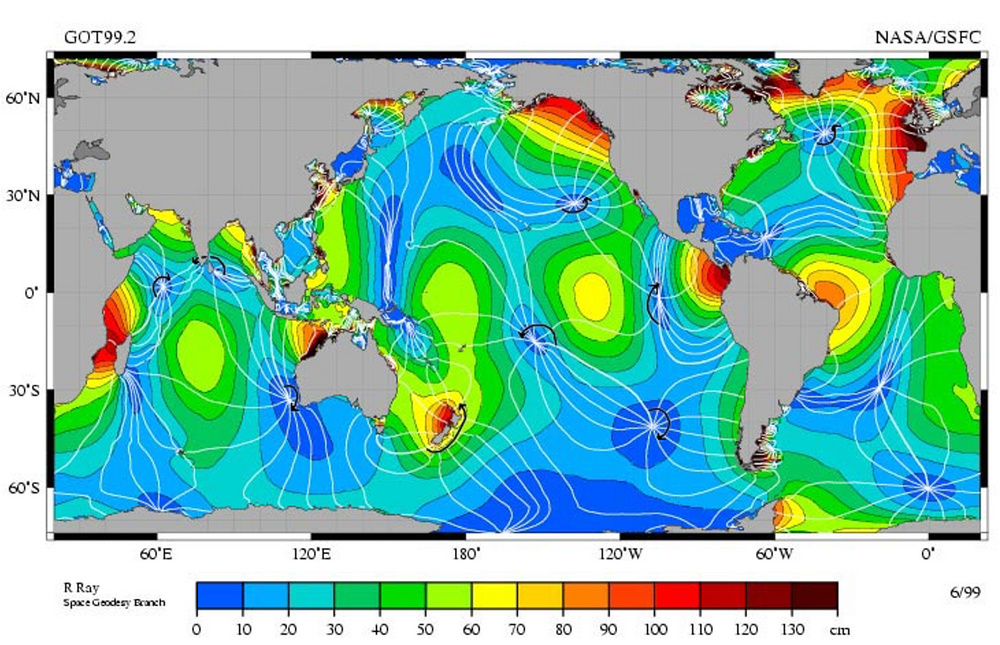 The highs and lows of UK tidal energy