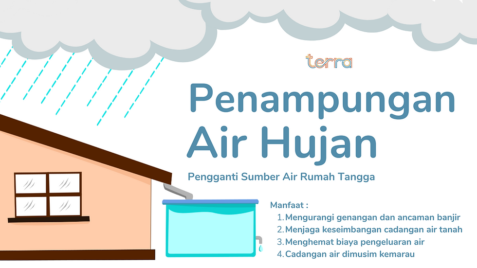 Penampungan Air Hujan