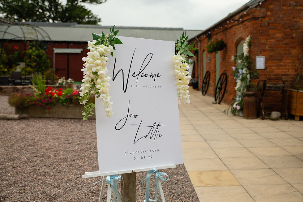 Welcome sign at Stanford Farm for Bride and Groom's guests