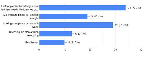 Screenshot 2023-10-12 002244.png