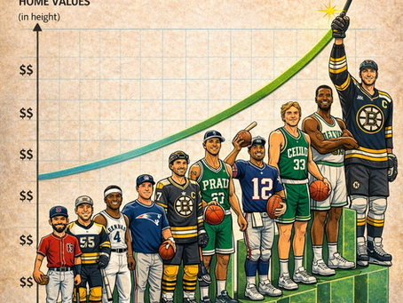 🏆 Boston Championships & Boston Home Values