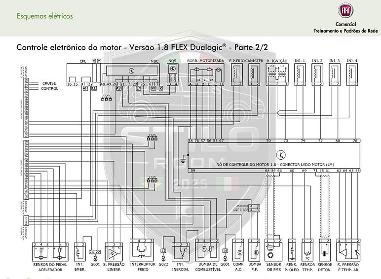 Diagrama Elétrico Modulo Magneti Marelli IAW 4DF Fiat Stilo 1.8 FLEX 8V Dualogic.jpg