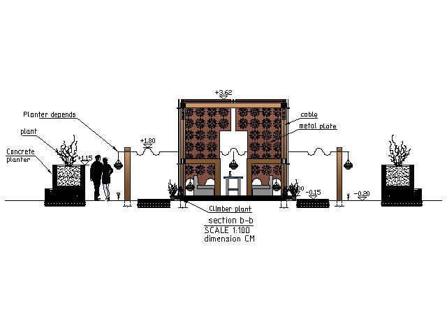 section b-b